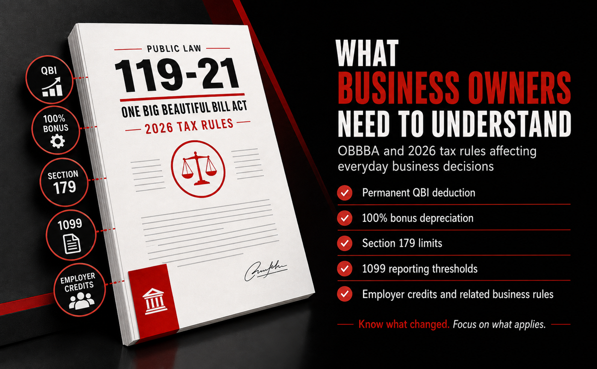 2026 business tax topics including QBI, bonus depreciation, Section 179, 1099 reporting, and employer credits